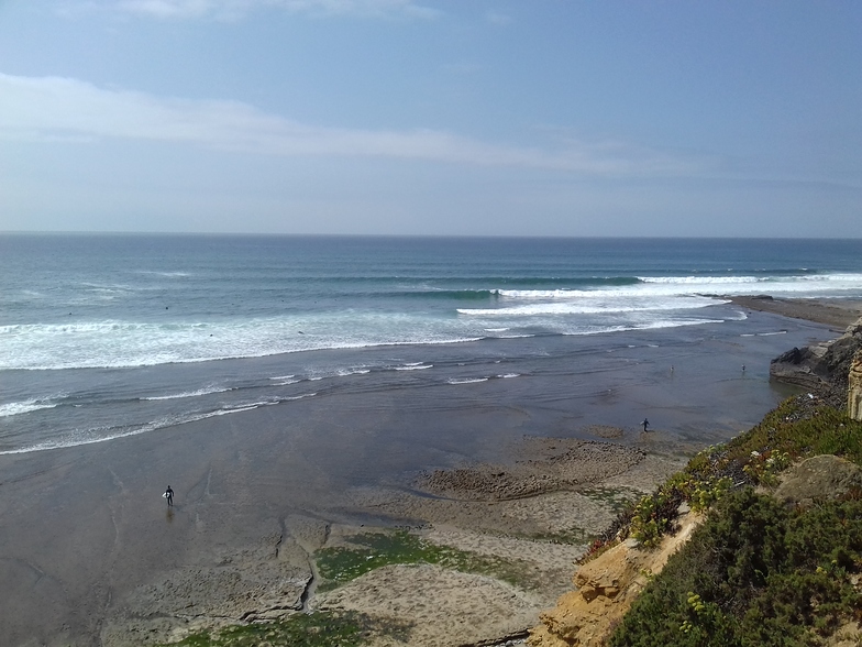 Ribeira D'ilhas surf break