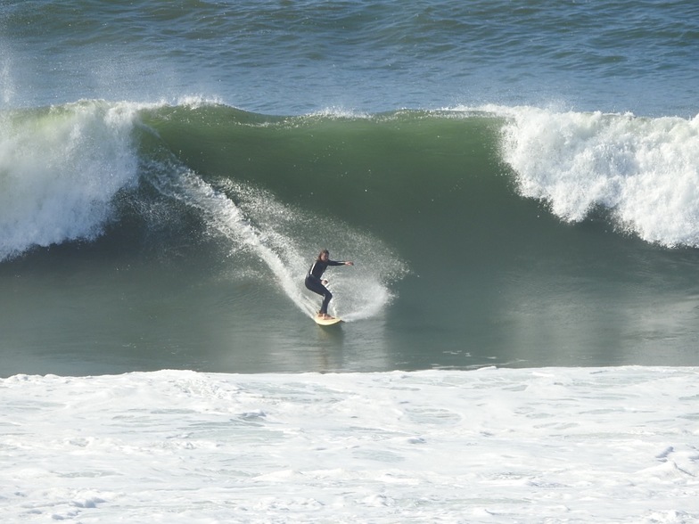 Sunset Cliffs surf break