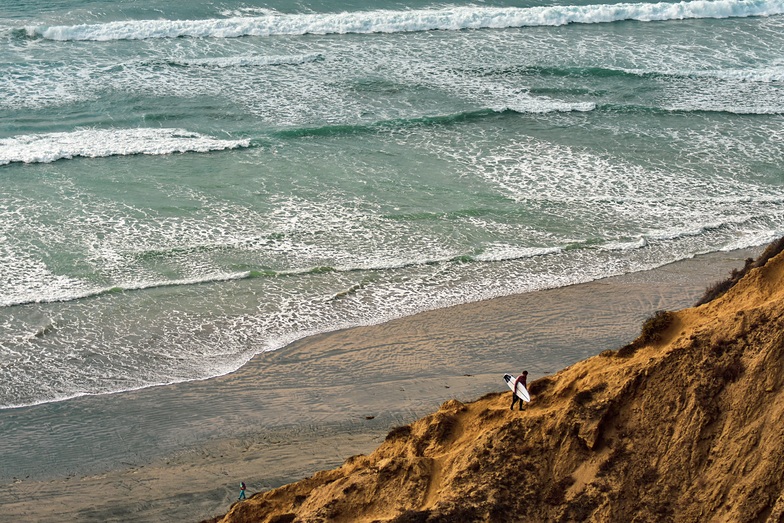 Black’s Beach Overview, Blacks Beach