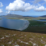 Keel Strand