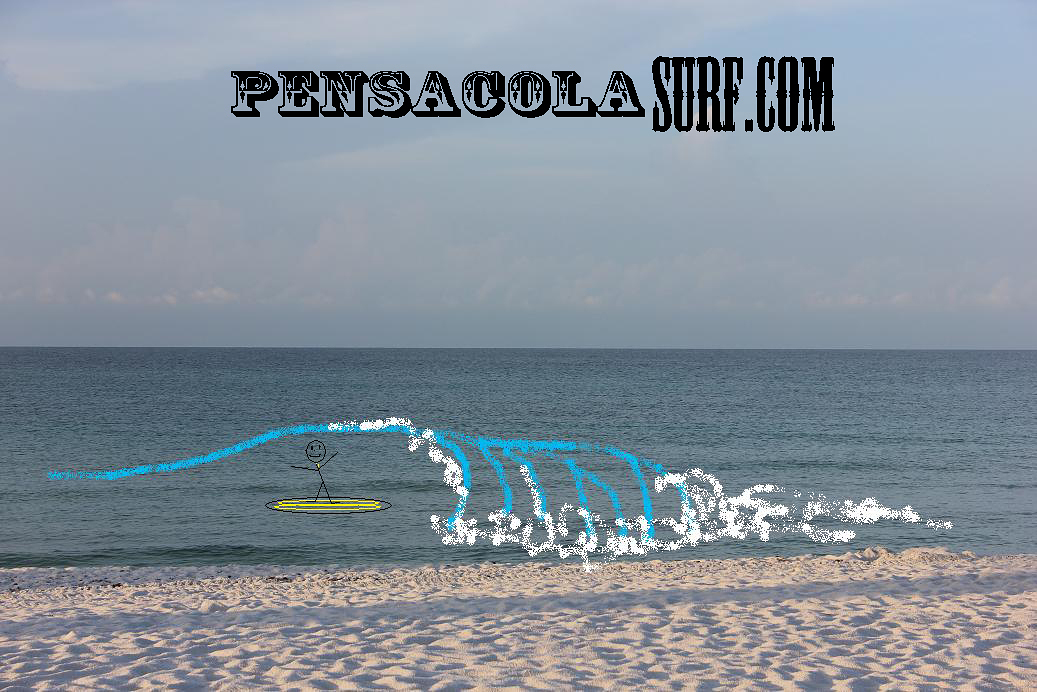 Monday Sunrise 08/06/12, Pensacola Beach