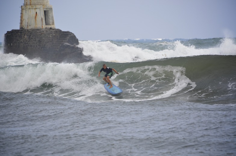 Ahtopol break guide